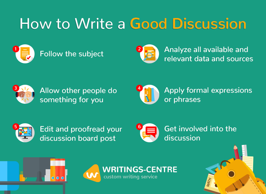 How to Write a Good Discussion